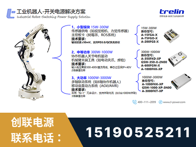 龙岩-工业机器人-开关电源解决方案