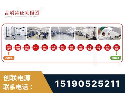 龙岩-全流程品质验证体系完善